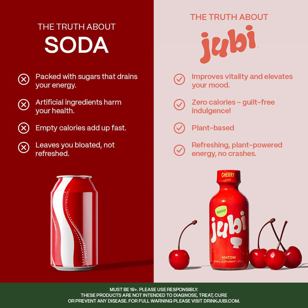 Cherry Energy Kratom Shot