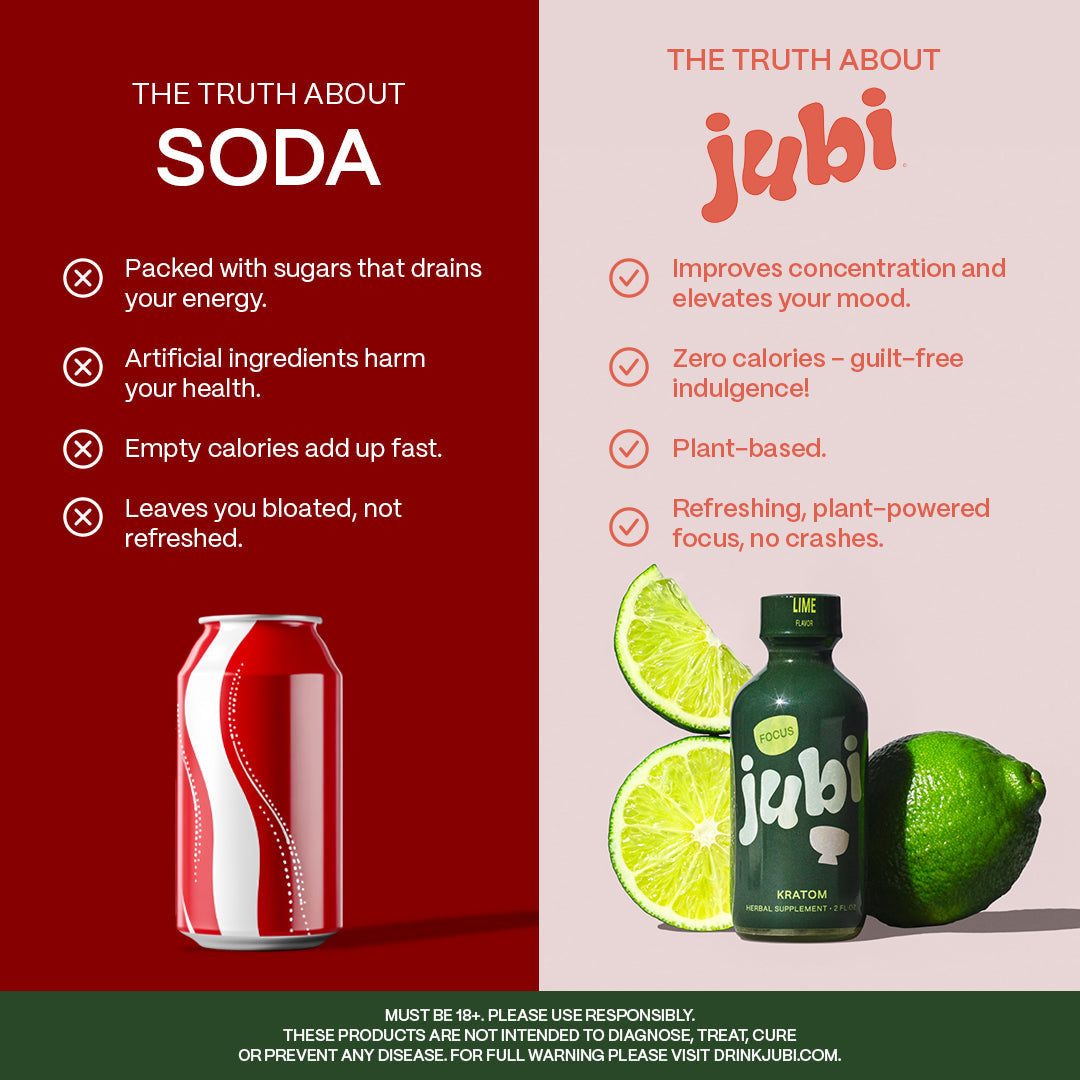 Lime Energy & Focus Kratom Shot