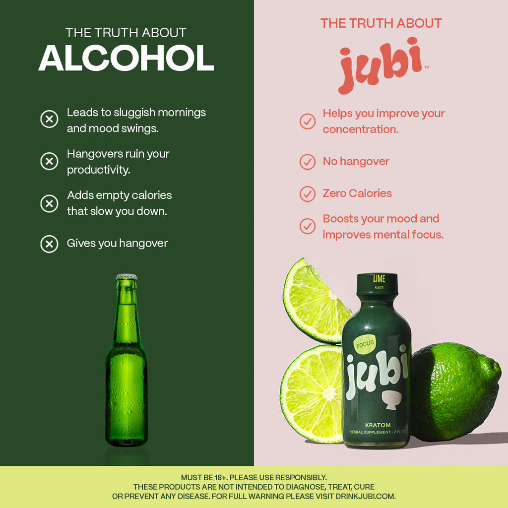 Lime Energy & Focus Kratom Shot