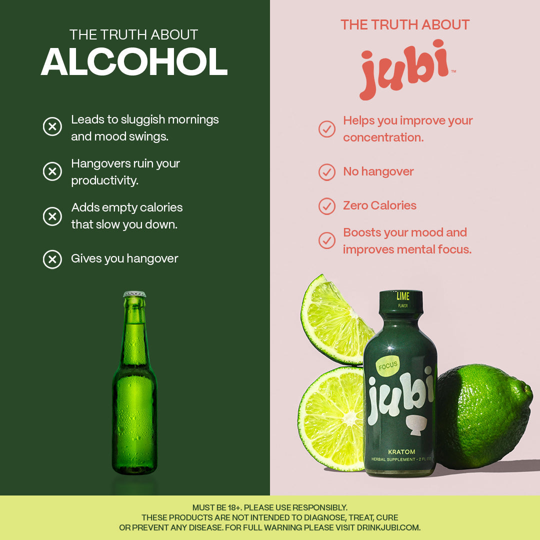 Lime Energy & Focus Kratom Shot