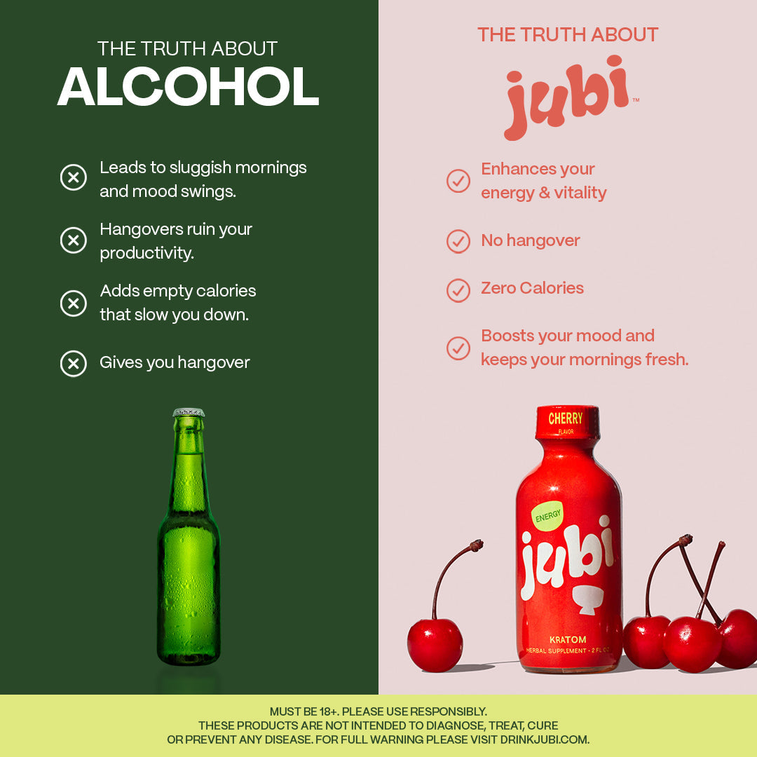 Cherry Energy Kratom Shot